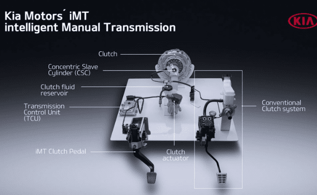 iMT Transmission