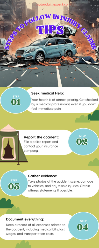 Personal Bodily Injury Claim Car Accident