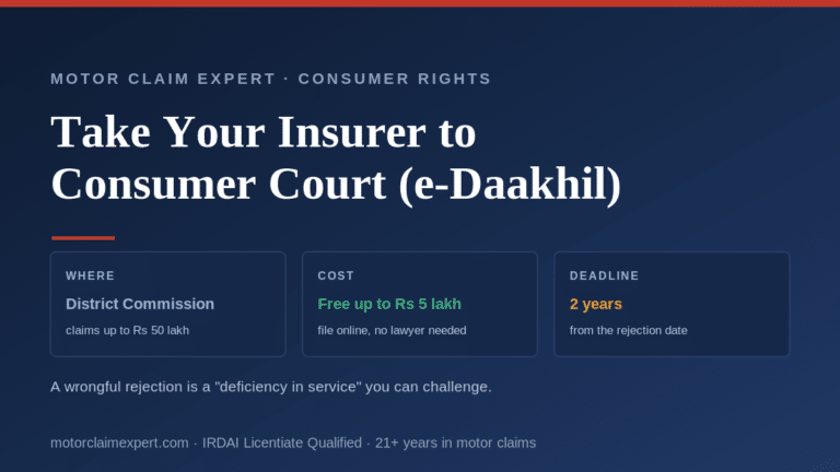 How to Take Your Insurer to Consumer Court — Filing a Complaint on e-Daakhil