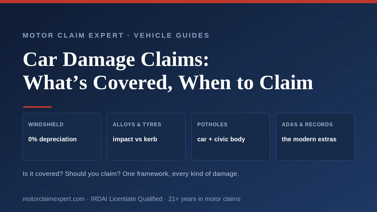 Car damage insurance claims in India: what own-damage cover pays for, the deductions that shrink a payout, the claim-or-not decision, and the detailed guide for each type of damage.