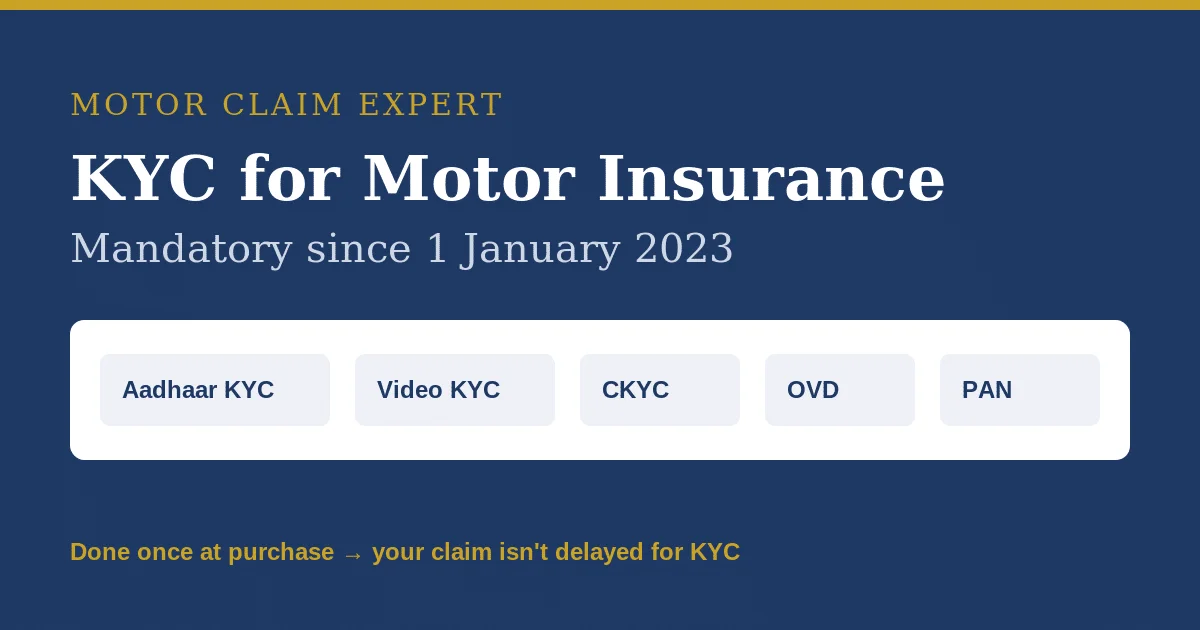 KYC methods for motor insurance in India — Aadhaar, video KYC, CKYC, OVD and PAN — mandatory since January 2023