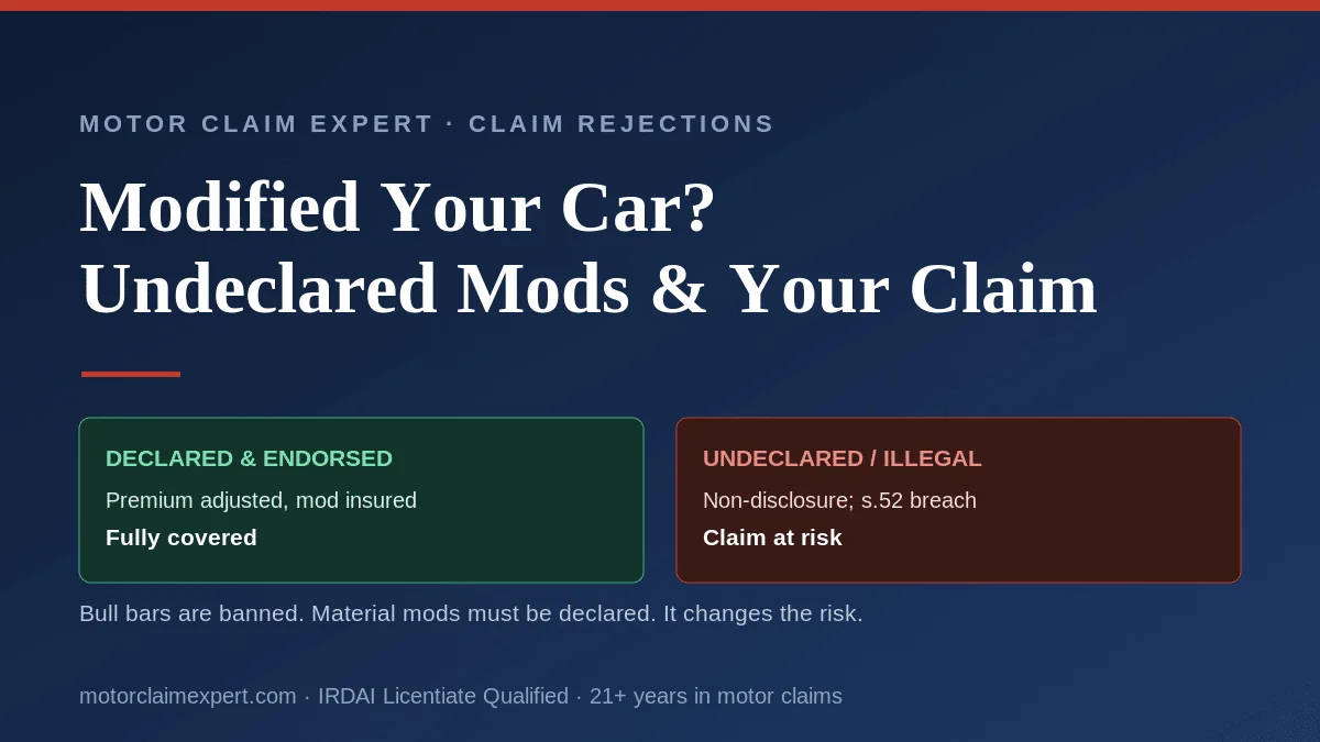 Car modifications and insurance claims: a declared and endorsed modification is covered, but an undeclared or illegal modification (like a banned bull bar) puts the claim at risk.